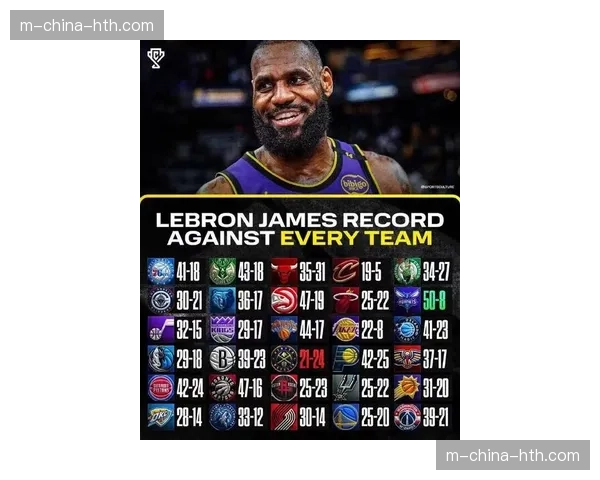 詹姆斯达成生涯41000分里程碑，湖人半场与掘金战平