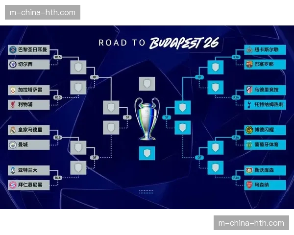 消息：欧足联宣布2026-27赛季起欧冠将启用新的“网球式”淘汰赛抽签规则